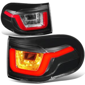 Faros